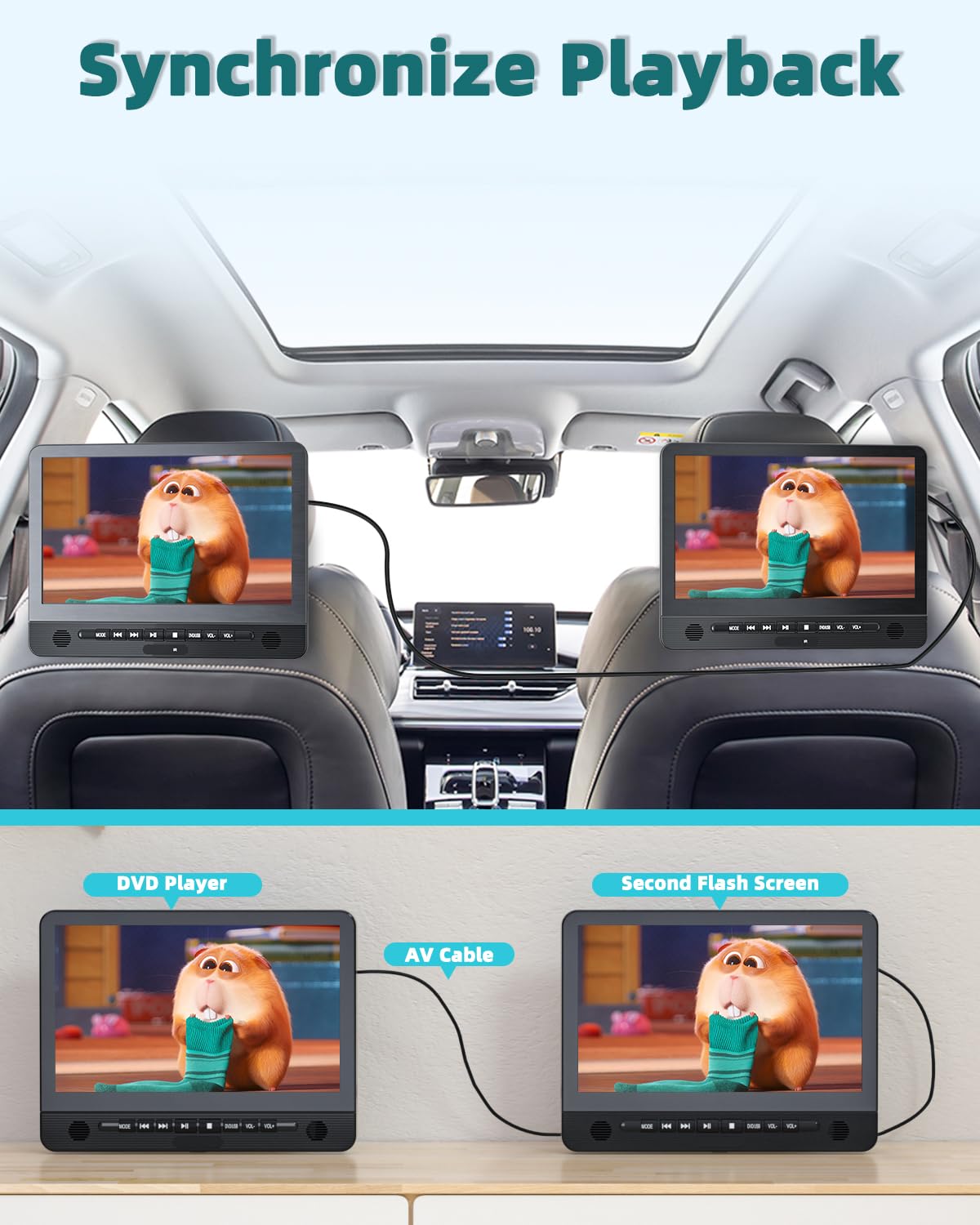 DESOBRY 12,5'' Auto DVD Player 2 Bildschrime Mit 5 Stunden wiederaufladbarer Akku, Zwei Auto-Bildschirm, Kopfstütze Fernseher Kinder TV Last Memory USB AV In/Out 12V