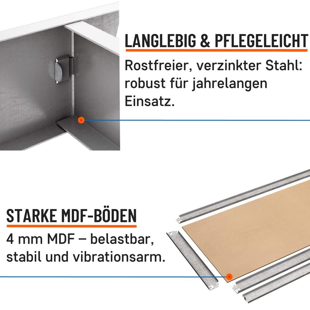 baudim - 180x60x40 cm Schwerlastregal, Steckregal verzinkt mit 5 MDF-Böden und 175 kg Tragkraft, Metallregal, Garagenregal oder Lagerregal, Kellerregal, Abstelraum, Werkstattregal Metall