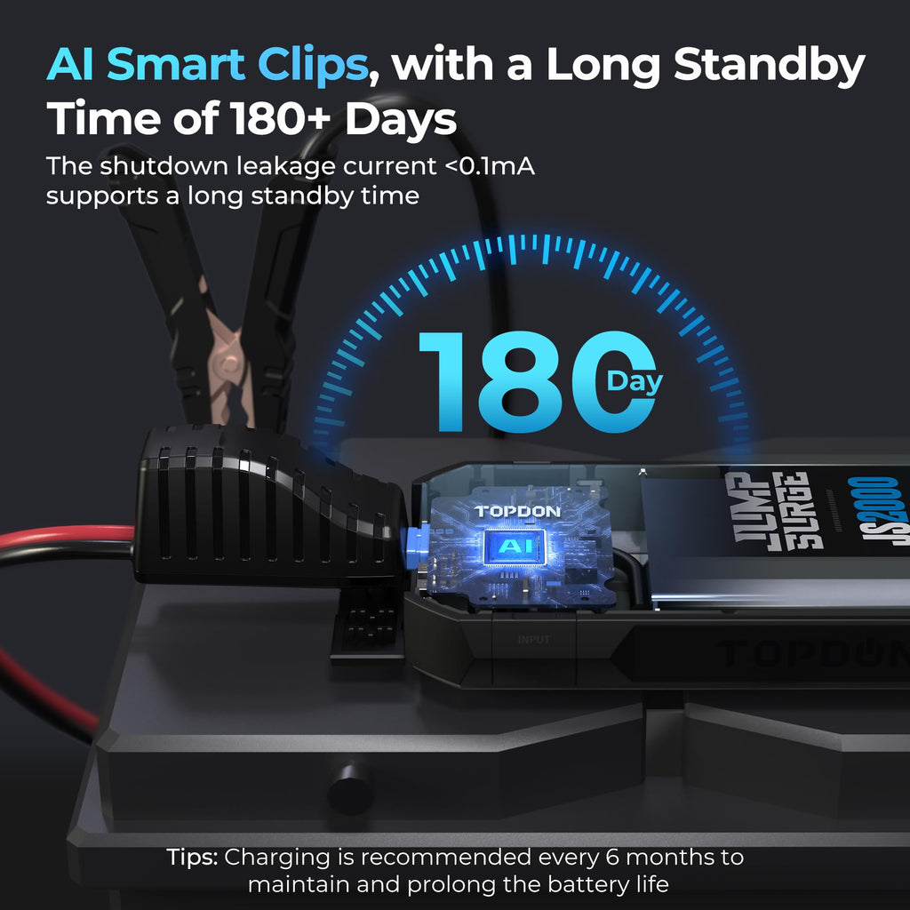 TOPDON JS2000Pro Starthilfe Powerbank, 2500A Jump Starter Auto Batterie Booster für bis zu 8L Benzin&6L Dieselmotoren, Auto Starter Powerpack PKW/Kfz mit Starthilfekabel/Eva Tasche/Eingebaute LED
