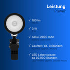 REV LED Wandleuchte - Wandlampe mit Akku & Bewegungsmelder, 180lm, kabellos, dimmbar, 360° drehbar. Wegeleuchte zum Mitnehmen - ideal für Camping, Garage & Keller, IP54, schwarz