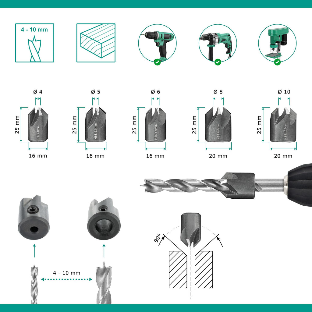 ENT 26516 5-tlg Aufsteckversenker-Set HSS, Durchmesser (d) 4, 5, 6, 8 und 10 mm, e 90°, Rechts