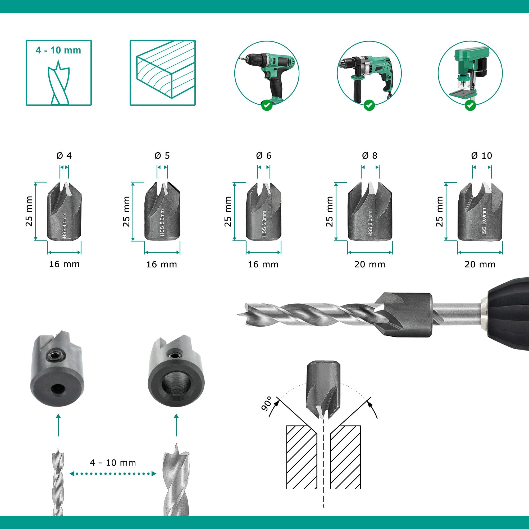 ENT 26516 5-tlg Aufsteckversenker-Set HSS, Durchmesser (d) 4, 5, 6, 8 und 10 mm, e 90°, Rechts