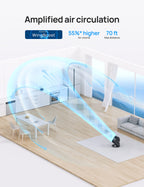 Dreo 28dB leiser Tischventilator, 30cm hoher Ventilator mit Kühlung, 3 Geschwindigkeiten 21m Luftstrom, 120° verstellbar Neigungswinkel Turbo-Luftzirkulator, tragbarer Lüfter für Schlafzimmer, Schwarz