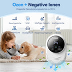 Ozongenerator, Geruchsvernichter für Zuhause und Katzentoilette, geruchsneutralisierer, Lufterfrischer, Ozon Geruchsentfernung für Badezimmer, Küche, Rauch, Autos, Haustiere, Formaldehyd und Geruch