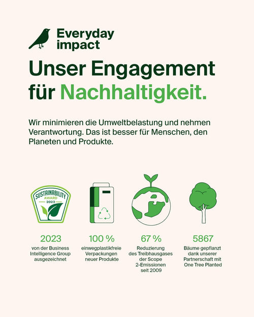 Belkin BoostCharge drahtloser magnetischer Kfz-Telefon-Halter, Kfz ladegerät compatibel mit MagSafe-fähigem iPhone 17, Air, 16, 15, 14, 13, 12, Pixelsnap (inkl. Kabel und Ladegerät)