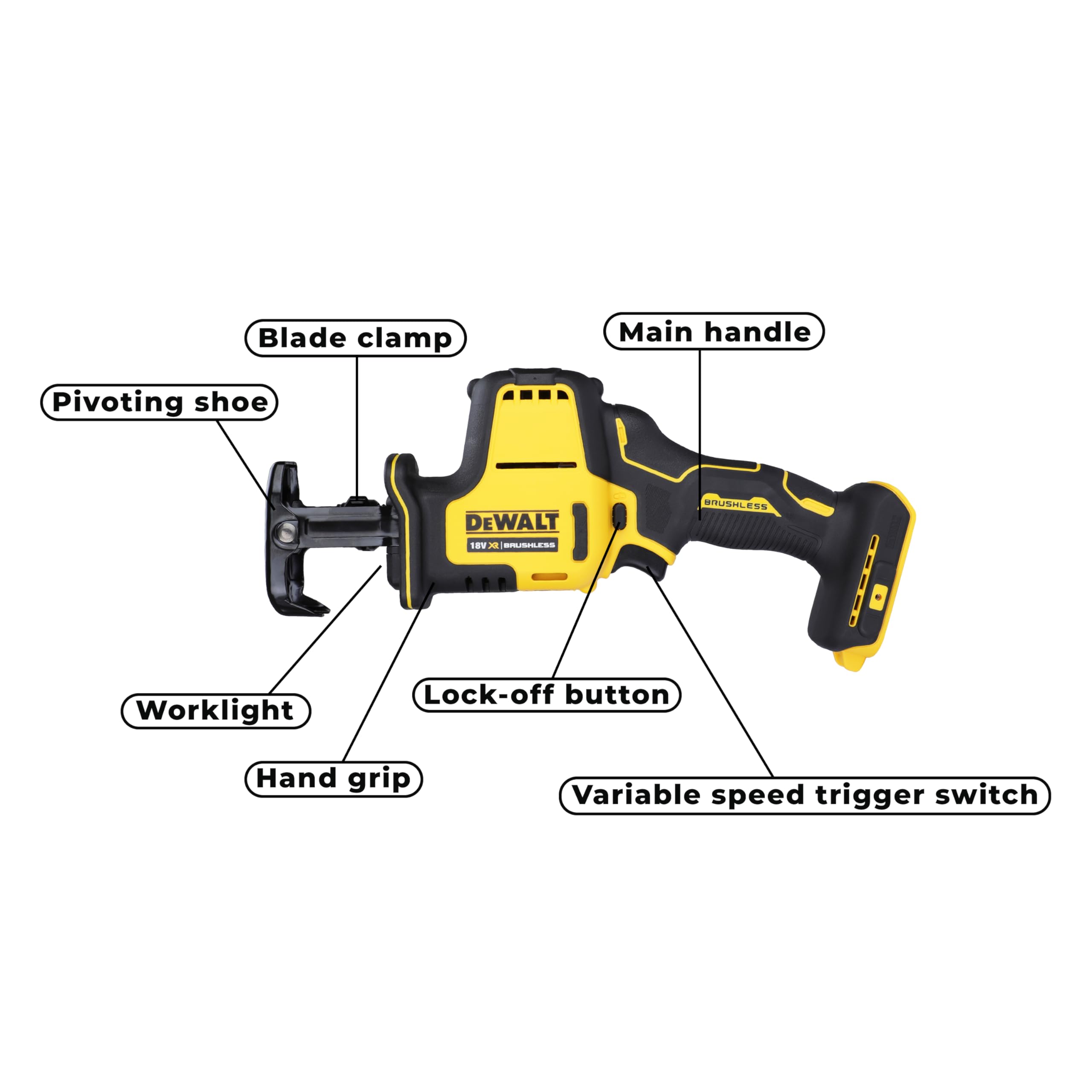 DEWALT 18 Volt Akku-Kompakt-Säbelsäge(bürstenloser Motor, sehr kompakte Abmessungen, werkzeugloser Sägeblattwechsel, schwenkbarer Sägeschuh, Lieferung ohne Akku und Ladegerät), DCS369N-XJ