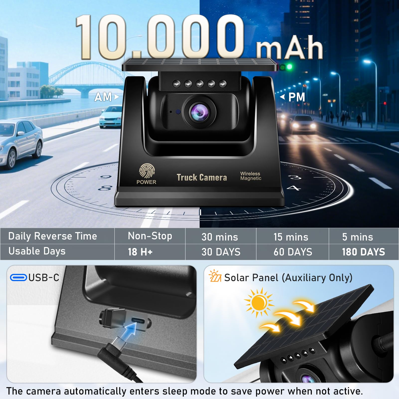 URVOLAX Rückfahrkamera Kabellos Funk: Tragbares 7 Zoll Apple CarPlay/Android Auto - 10.000mAh Akku Batterie mit Solar Nachtsicht Wasserdicht - für Wohnmobil Wohnwagen Anhänger LKW (69X Branchenneu)