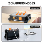 OHAYORI LED Baustrahler Akku, 4 Modi LED Strahler Akku, Campinglampe Aufladbar, Tragbare USB Wiederaufladbare PowerBank, Dimmbares Notlicht für Garten, Angeln, Camping, Wartung, Notfall (2 Stück)