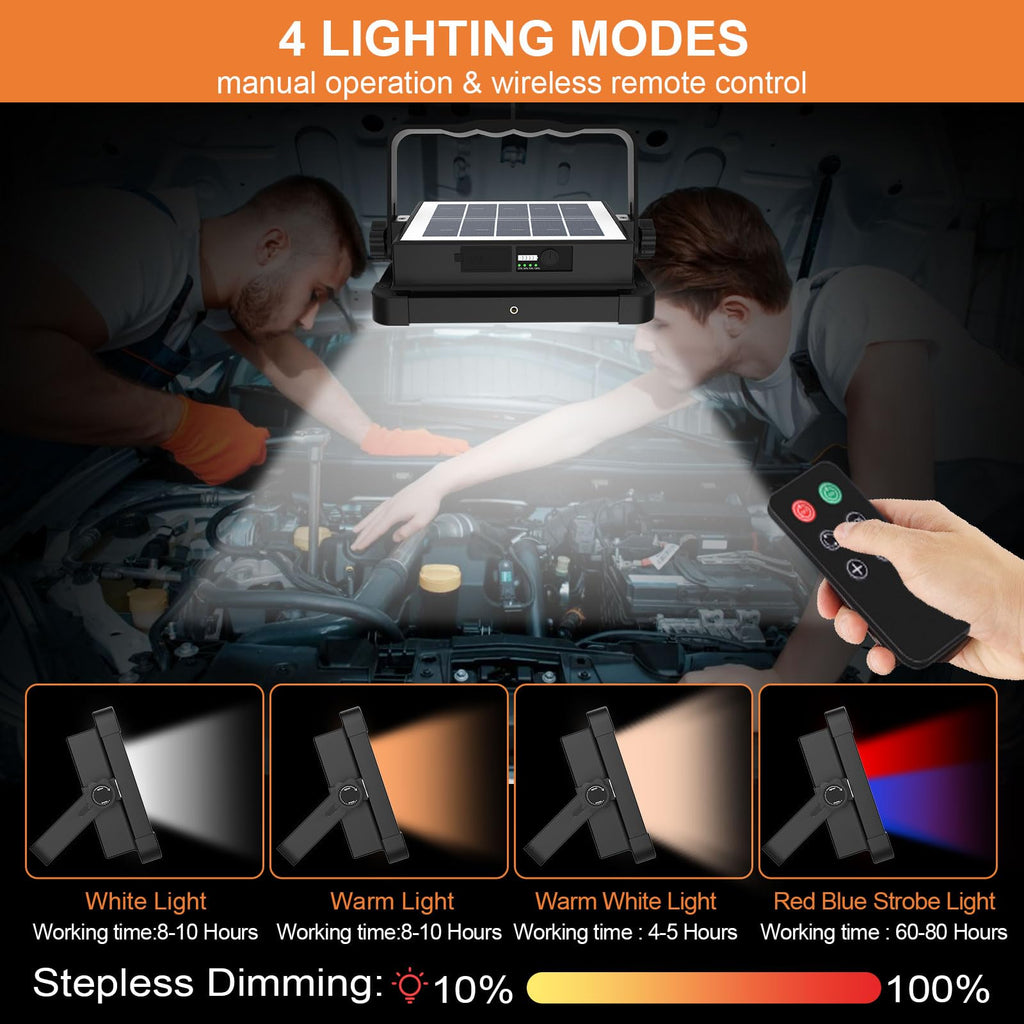 ERAY 150W LED Baustrahler Akku Solar Tragbare Mit Fernbedienung, 15000mAh LED Strahler Akku, LED Arbeitsleuchte 296 Perlen/5 Modi/USB-Wiederaufladbar, Campinglampe Tragbar für Camping Notfälle Keller