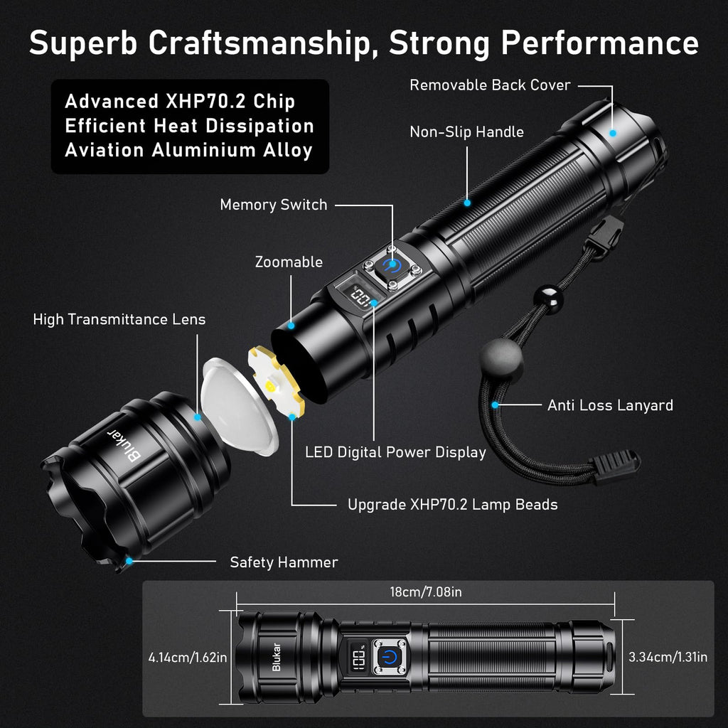 Blukar Taschenlampe LED Aufladbar, Extrem Hell Hohe Helligkeit Taschenlampen Zoombare Handlampe mit 5 Lichtmodi, IP67 Wasserdicht Flashlight Torch für Camping, Outdoor, Notfäll