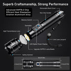 Blukar Taschenlampe LED Aufladbar, Extrem Hell Hohe Helligkeit Taschenlampen Zoombare Handlampe mit 5 Lichtmodi, IP67 Wasserdicht Flashlight Torch für Camping, Outdoor, Notfäll