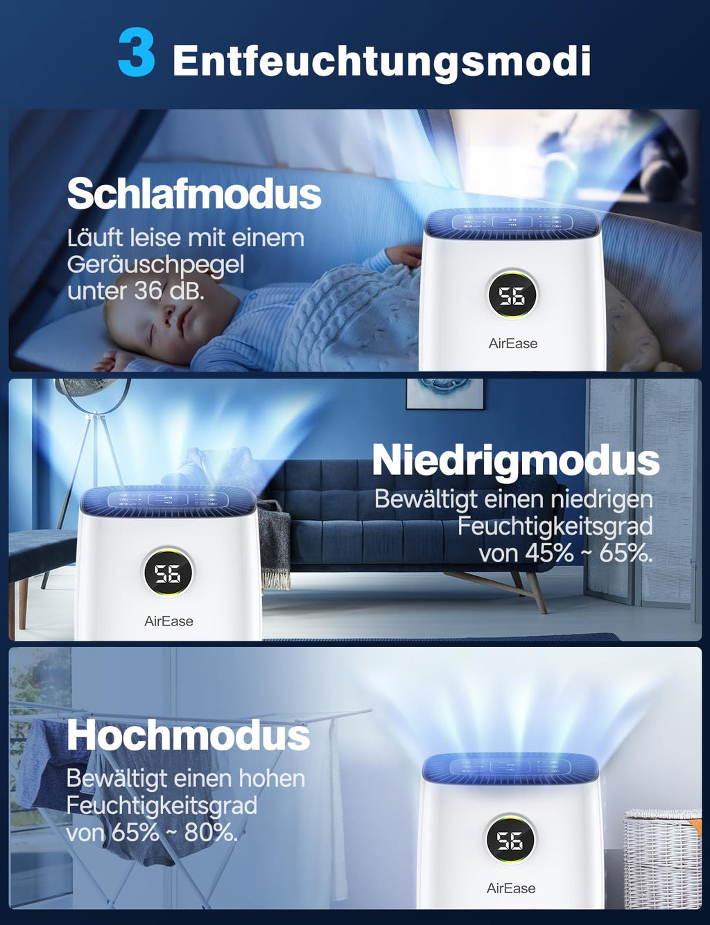 Luftentfeuchter Elektrisch, Auto Raumentfeuchter Elektrisch 25m²/122m³,Dehumidifier Entfeuchtung mit LED Display und Wasserbehälter-Vollanzeige, Gegen Feuchtigkeit, Filter, Timer