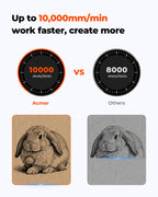 ACMER S1 Lasergravur- und Schneidemaschine (S1 3.5W blue 1)