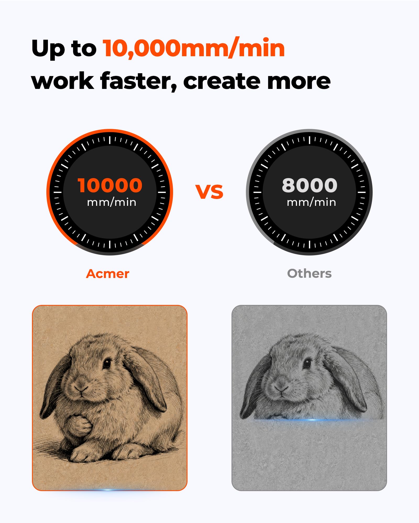 ACMER S1 Lasergravur- und Schneidemaschine (S1 3.5W blue 1)