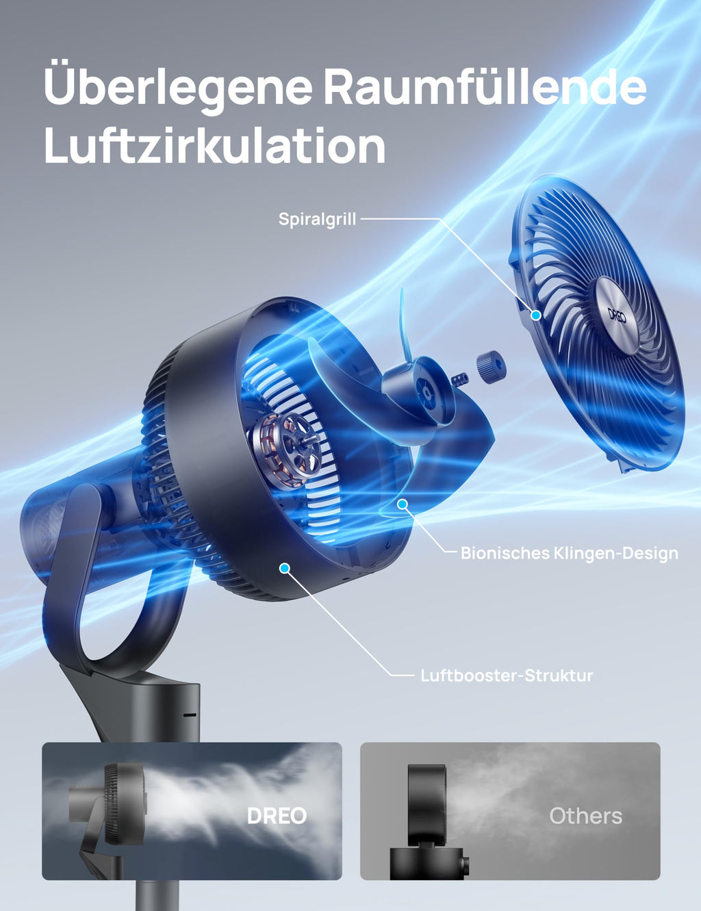 Dreo Leiser Standventilator, 1444m³/h Luftvolumen oszillierende Ventilator, 3 Stufen 6H Timer Turmventilator mit Fernbedienung, Luftzirkulation in 3 Min für Schlafzimmer, Duftfunktion für frische Luft
