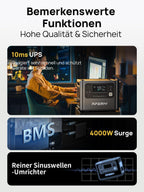 AFERIY 2400W Tragbare Powerstation, 2048Wh LiFePO4 Batterie, 1,7 Stunde Schnellladung, 13 Anschlüsse, Sinuswellen 230V, USV, Mobile Stromversorgung für Outdoors Camping, 7 Jahre Garantie
