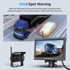 Podofo Kabelloses Rückfahrkamera-Set HD 1080P, 7-Zoll-Monitor mit kabelloser Rückfahrkamera für Anhänger, Wohnmobil, LKW, Auto, Bus, IP68 wasserdicht, Nachtsicht, BSD, 12V-36V