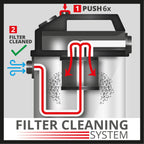 Einhell Nass-Trockensauger TE-VC 2230 SACL (1.400 W, 220 mbar, 8m Aktionsradius, HEPA-Faltenfilter inkl. Filterreinigungssystem, 30l Behälter, Staubschutzklasse L, 2.000 W Automatiksteckdose)
