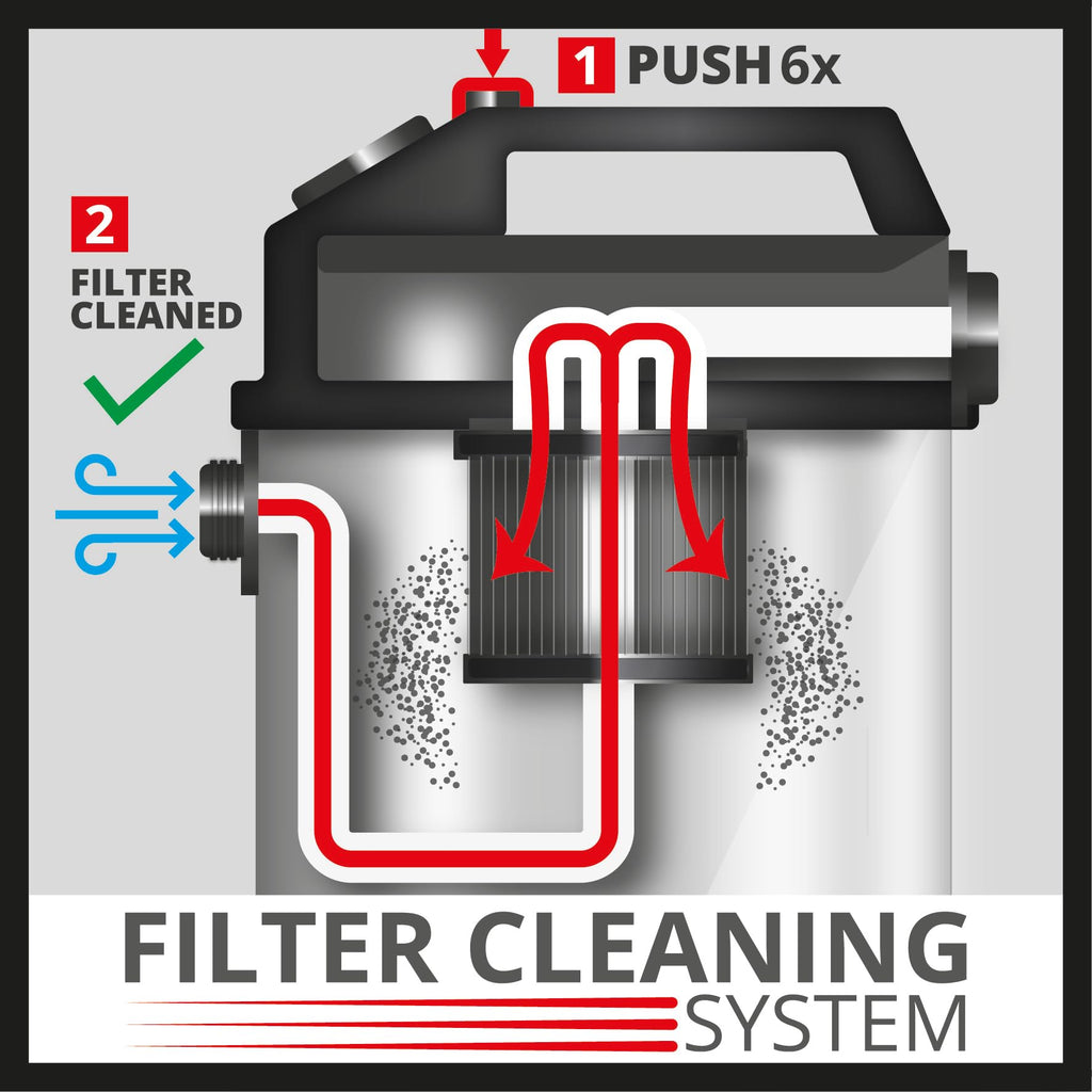 Einhell Nass-Trockensauger TE-VC 2340 SACL (1.500 W, 225 mbar, 9m Aktionsradius, HEPA-Faltenfilter inkl. Filterreinigungssystem, 40l Behälter, Staubschutzklasse L, 1.900 W Automatiksteckdose)