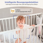 jeeber 2K 5" Baby Monitor Video, Controllo Tramite Cellulare APP & Monitor, 360° Telecamera Bambini, Visione Notturna, Temperatura, Movimento, Rilevamento Del Pianto, Ninne Nanne, Audio Bidirezionale