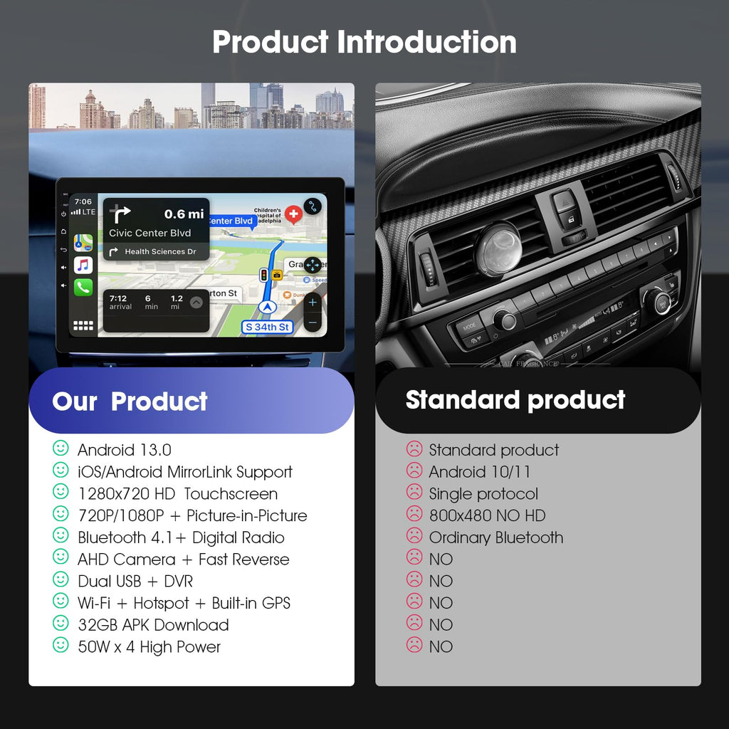 Haudio 1Din Autoradio, mit 10.1 Zoll drehbar Bildschirm,Kompatibel mit Wireless Apple CarPlay und Android Auto,Car Play IPS Touch Screen,1080P-Rückfahrkamera,Bluetooth 5.0,GPS-Navigation,FM