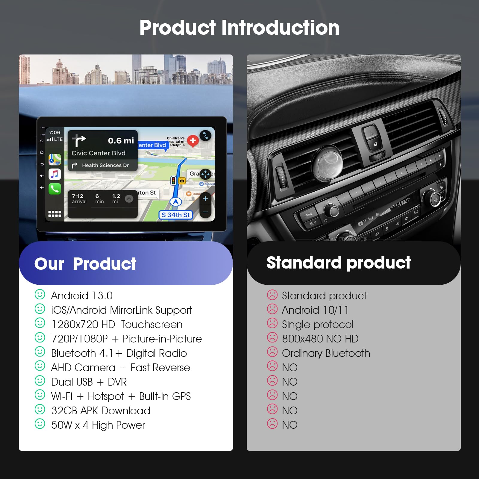 Haudio 1Din Autoradio, mit 10.1 Zoll drehbar Bildschirm,Kompatibel mit Wireless Apple CarPlay und Android Auto,Car Play IPS Touch Screen,1080P-Rückfahrkamera,Bluetooth 5.0,GPS-Navigation,FM