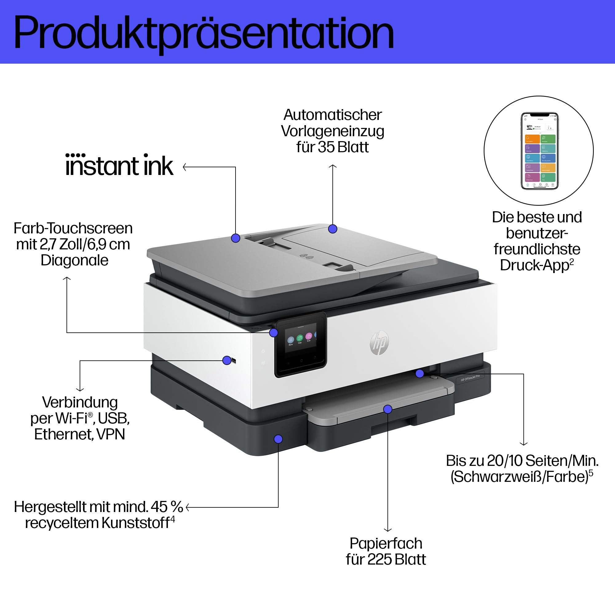 HP OfficeJet Pro 8122e Multifunktionsdrucker, 6 Monate gratis drucken Instant Ink inklusive, Drucker, Scanner, Kopierer, Fax, WLAN, LAN, Duplex, ePrint, Airprint, Basalt