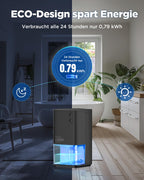 Heelay Luftentfeuchter 1200 ml, elektrischer Luftentfeuchter, energiesparend, tragbar, ultraleise, automatische Abschaltung, 7-farbiges Licht, Raumentfeuchter für Schlafzimmer, Badezimmer und Zuhause