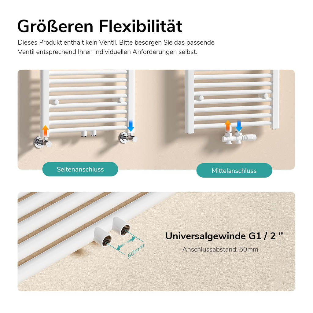 EMKE Badheizkörper Gerade 1800x600 mm - Handtuchheizkörper mit Mittelanschluss, Effizienter Handtuchwärmer Handtuchtrockner Heizkörper für Bad, Weiß, 860W