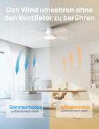 Dreo Ceiling Fan with Light and Remote Control, 44 Inch Flat Black Reversible 5CC 6 Level Dimmable 6 Speeds Quiet Timer Easy Assembly for Bedroom