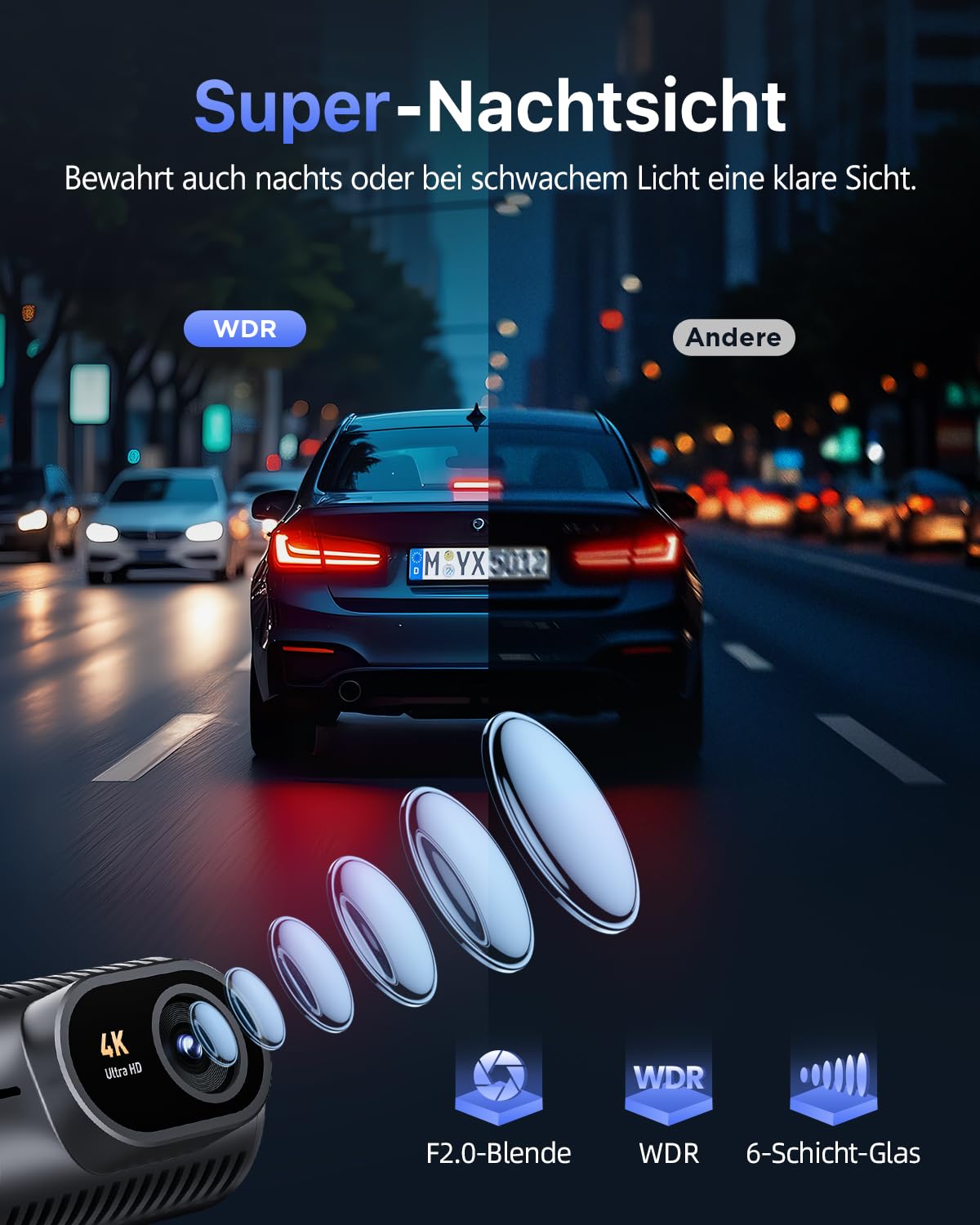 CIEVIE Dashcam Auto Vorne 4K, 1,5" IPS Display & 5G WiFi & 64GB Karte, 360° Drehbar Mini Dash Cam, Auto Kamera mit WDR Nachtsicht, 24/7 Parküberwachung, G-Sensor, Loop-Aufnahme, 170° Weitwinkel, C200
