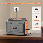 Powkey Powerstation mit Solarpanel 99Wh/27000mAh Tragbare Powerstation mit 40W Faltbare Solarpanel 100W Solargenarator mit 230V AC Ausgang/18W USB-A/USB-C für Wohnmobil Camping，schwarz-orange