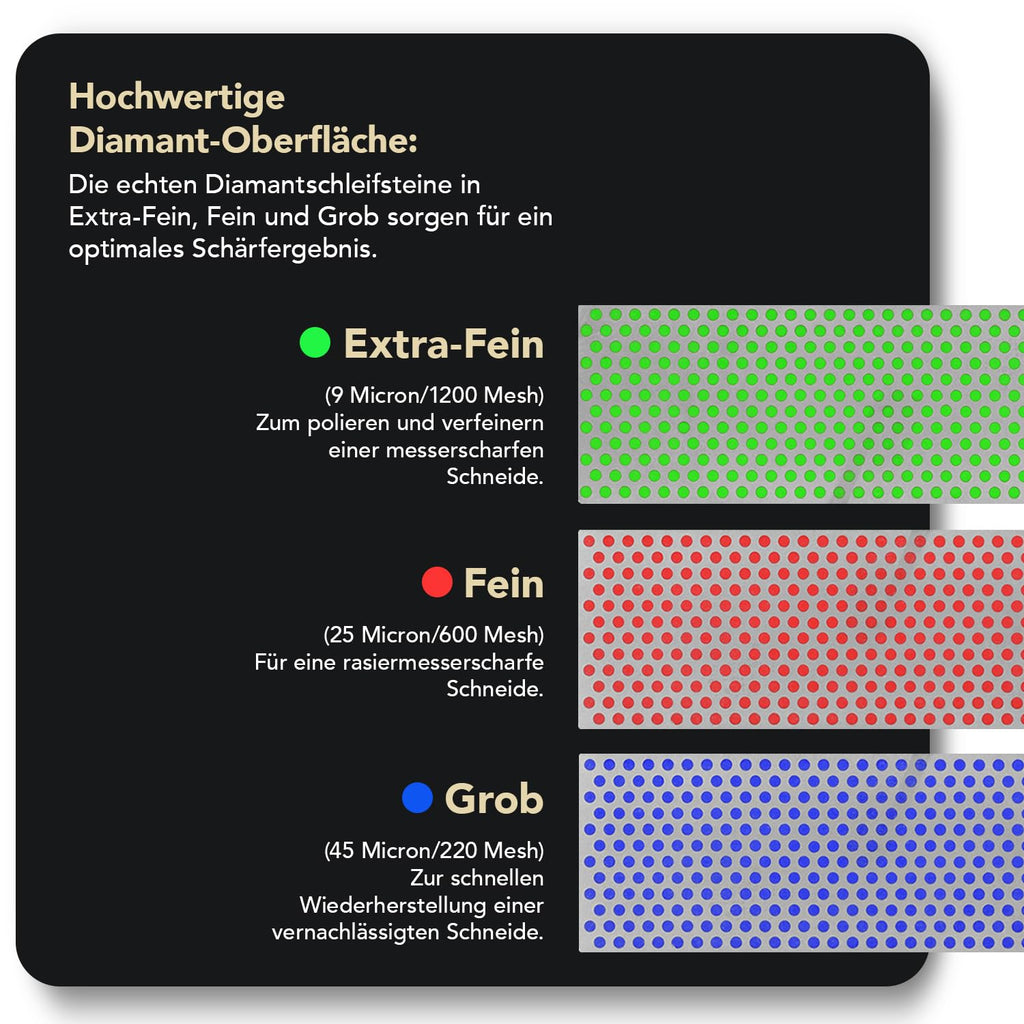 DMT Diamond Whetstone™ Diamant Schleifstein in Holzbox 6" Set Grob, Fein, Extrafein, Messerschärfer in Profiqualität, 15cm Wetzstein für Messer und Werkzeuge, Made in USA, W6EFC