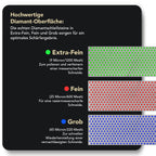 DMT Diamond Whetstone™ Diamant Schleifstein in Holzbox 6" Set Grob, Fein, Extrafein, Messerschärfer in Profiqualität, 15cm Wetzstein für Messer und Werkzeuge, Made in USA, W6EFC