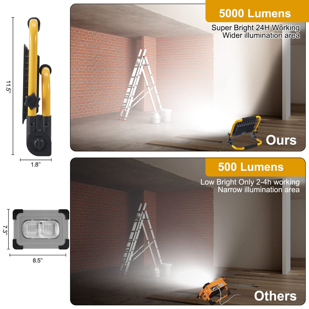 LED Baustrahler, 50W 5000LM Arbeitsleuchte, LED Arbeitsleuchte mit Stecker, IP66 Wasserdicht Baustrahler mit 4M Kabel, Tragbar für Werkstatt oder Baustelle,Garage, 6500K