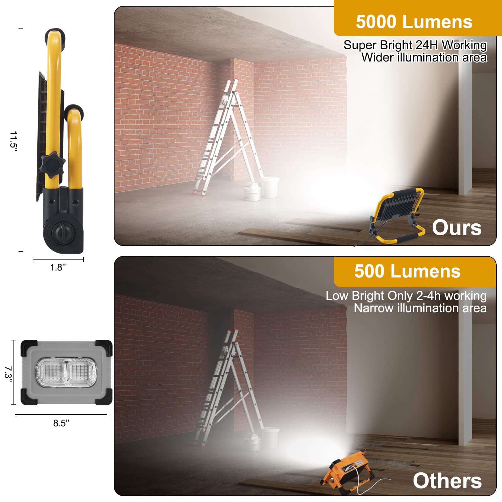 LED Baustrahler, 50W 5000LM Arbeitsleuchte, LED Arbeitsleuchte mit Stecker, IP66 Wasserdicht Baustrahler mit 4M Kabel, Tragbar für Werkstatt oder Baustelle,Garage, 6500K