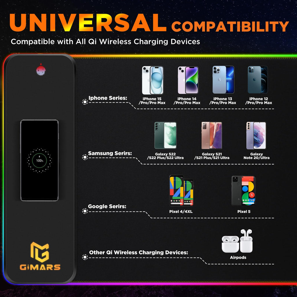 Gimars Upgrade Gaming Mauspad RGB, 15W Kabelloser Schnellladung, 800x300x5mm, Mousepad XXL mit 10 Farben LED-Licht, Groß LED Mouse Pad Gaming Zubehör mit Glatter Oberfläche, Rutschfester Gummifuß