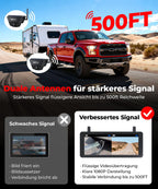 Zwei Solar Rückfahrkamera Kabellose Magnet : 2 Min DIY Installation 7,2 Zoll 1080P Dual Channel Monitor mit DVR Aufnahme Dual Rückfahrkameras Wohnmobil Camper Anhänger Pferdeanhänger