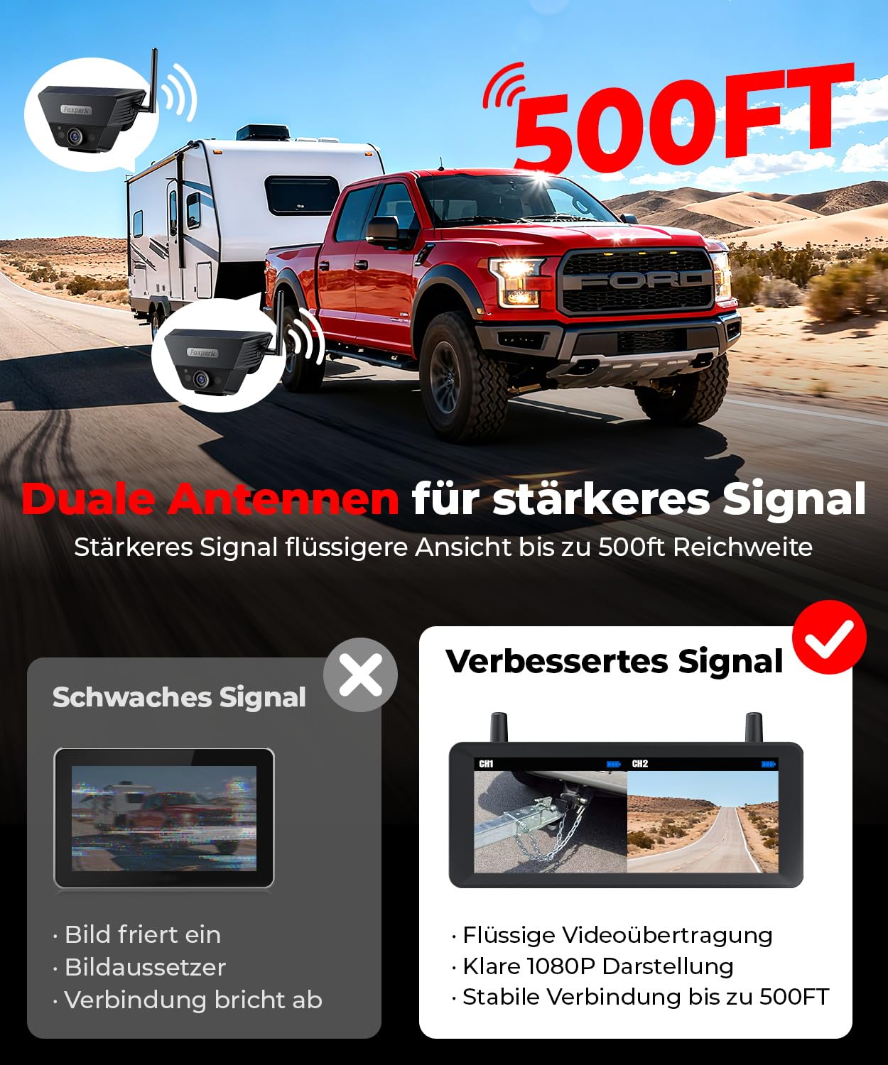 Zwei Solar Rückfahrkamera Kabellose Magnet : 2 Min DIY Installation 7,2 Zoll 1080P Dual Channel Monitor mit DVR Aufnahme Dual Rückfahrkameras Wohnmobil Camper Anhänger Pferdeanhänger