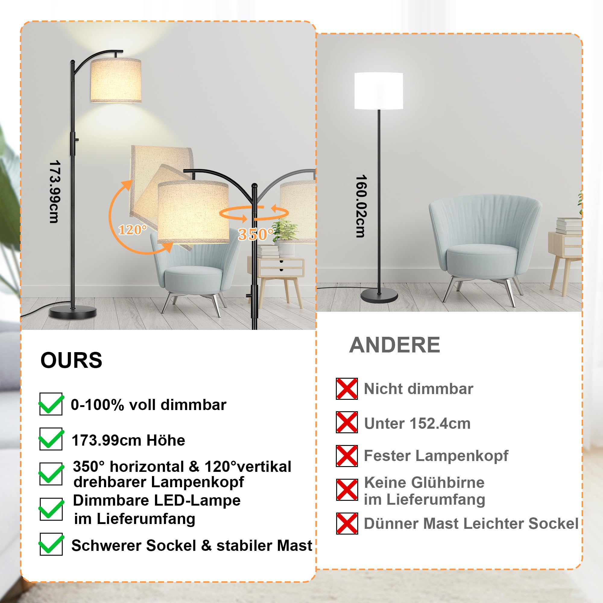 ROTTOGOON Dimmbare Stehleuchte Bogen Stehlampen für Wohnzimmer Stufenlos Dimmbare Moderne Stehlampe mit Leinenschirm Hohe Lampe für Schlafzimmer Büro Esszimmer- Schwarz