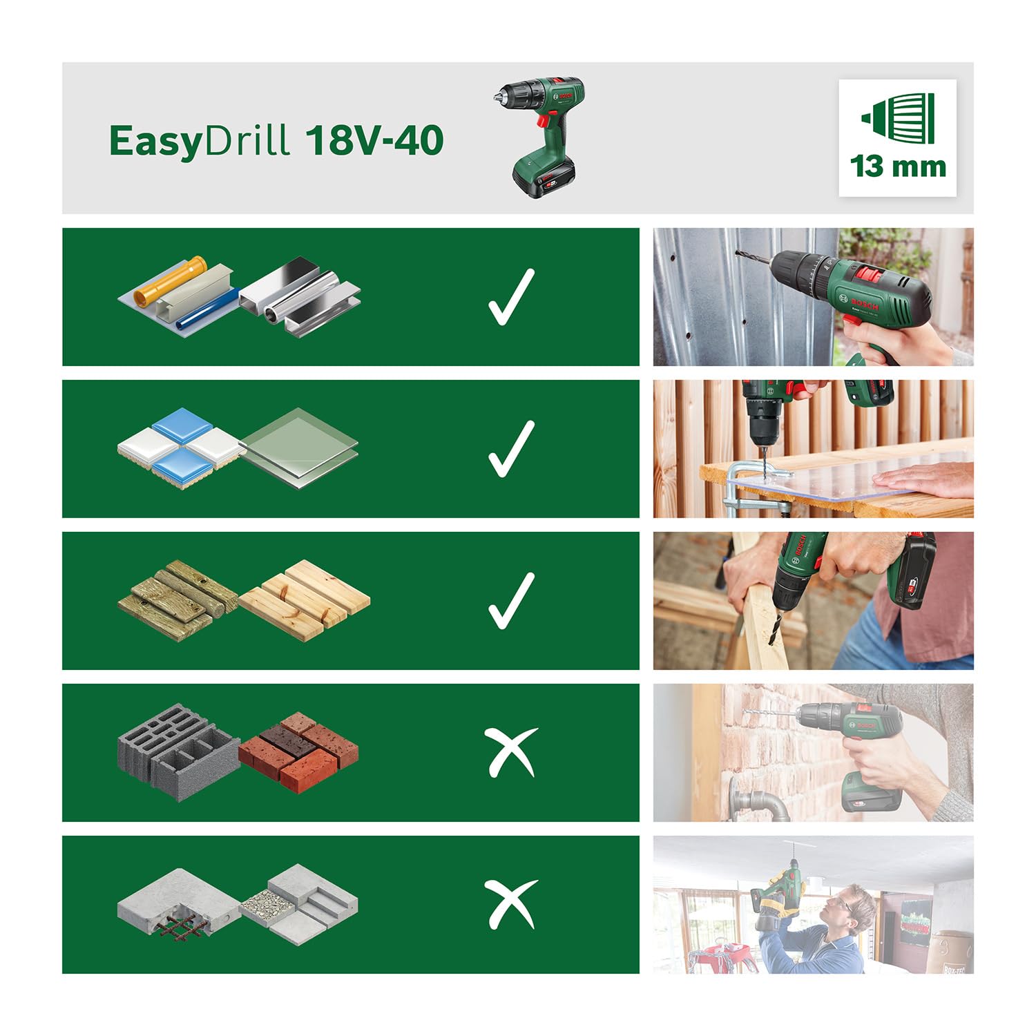 Bosch Akkuschrauber EasyDrill 18V-40 (2 Akku 2,0 Ah, 18 Volt System, im Koffer)