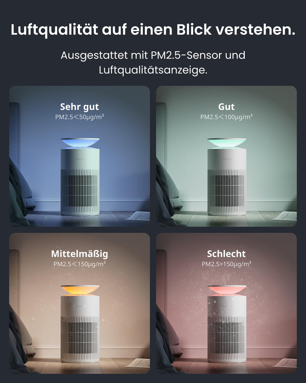 SwitchBot Luftreiniger mit App-Steuerung und Nachtlicht, CADR 400m³/h bis zu 83㎡ Zimmer, HEPA-Filter entfernt 99,97% Schimmel Staub Pollen, 20dB Schlafmodus, Haustiermodus für Familien mit Haustieren