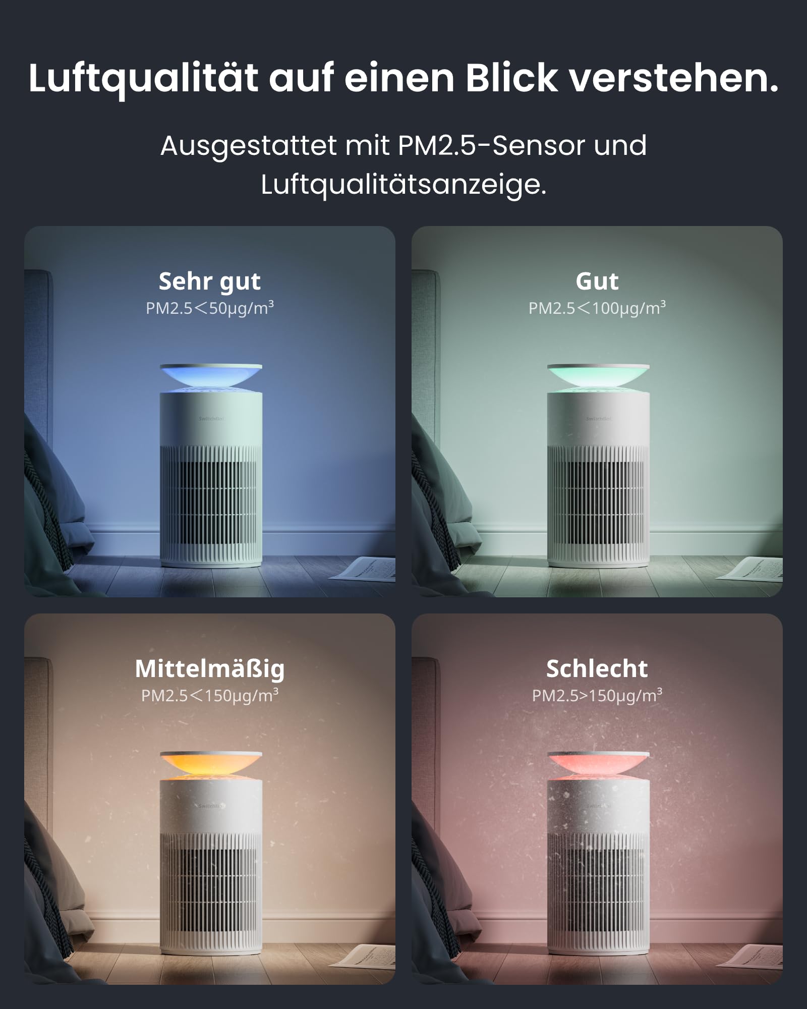 SwitchBot Luftreiniger mit App-Steuerung und Nachtlicht, CADR 400m³/h bis zu 83㎡ Zimmer, HEPA-Filter entfernt 99,97% Schimmel Staub Pollen, 20dB Schlafmodus, Haustiermodus für Familien mit Haustieren