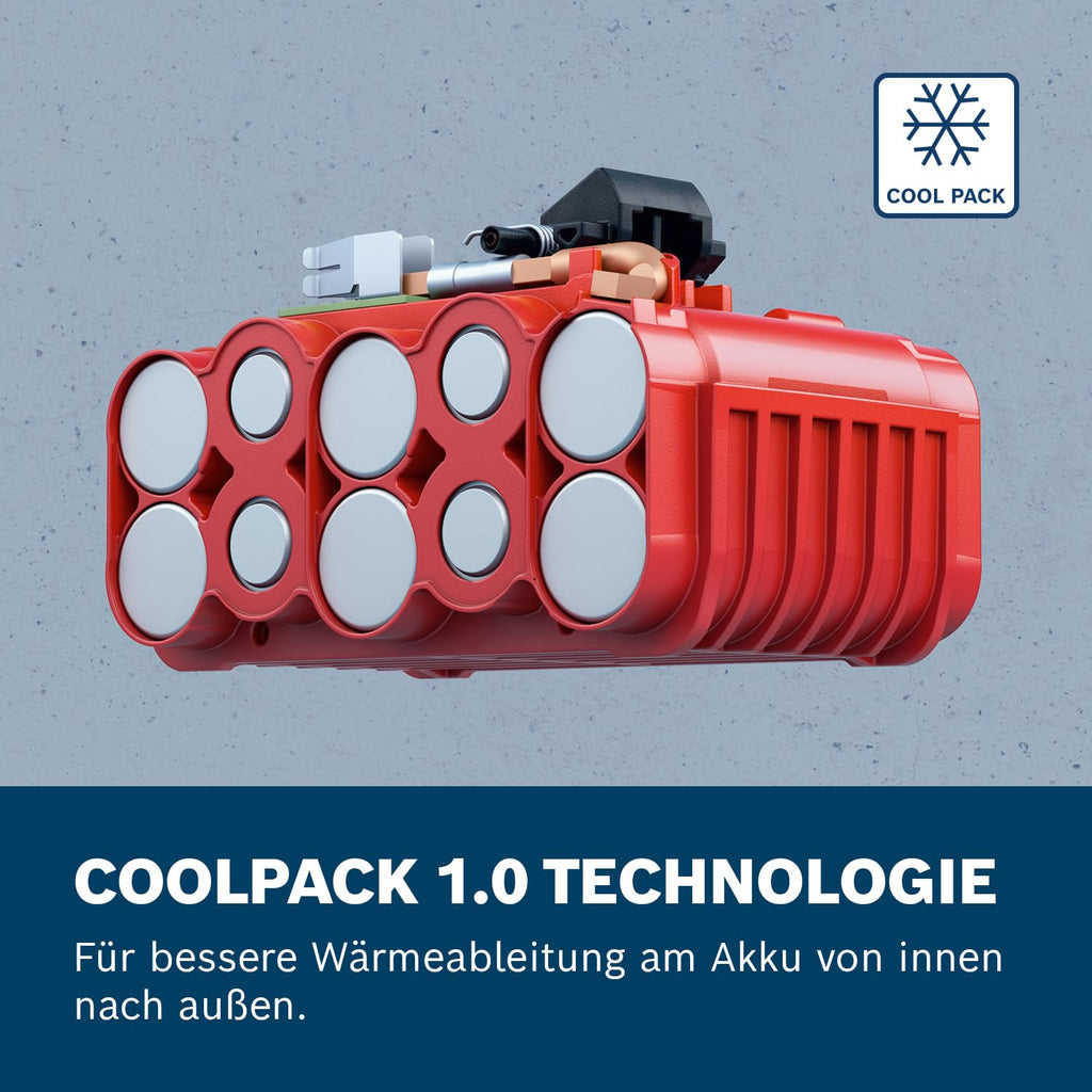 Bosch Professional 18V System Akku Starter-Set: 1x GBA 18V 4.0Ah Akku + Schnellladegerät GAL 18V-40