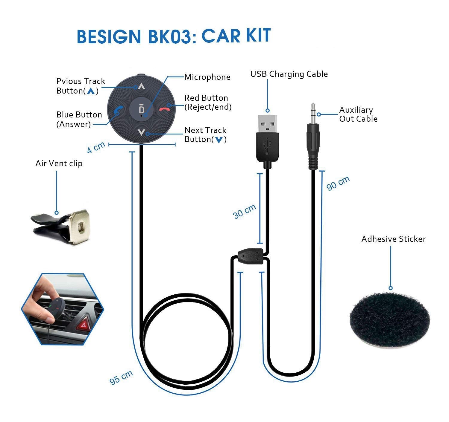 Besign BK03 Bluetooth 5.0 Freisprecheinrichtung, Freisprechanlage, Bluetooth Empfänger für KFZ Auto Lautsprechersystem mit 3.5 mm Klinke