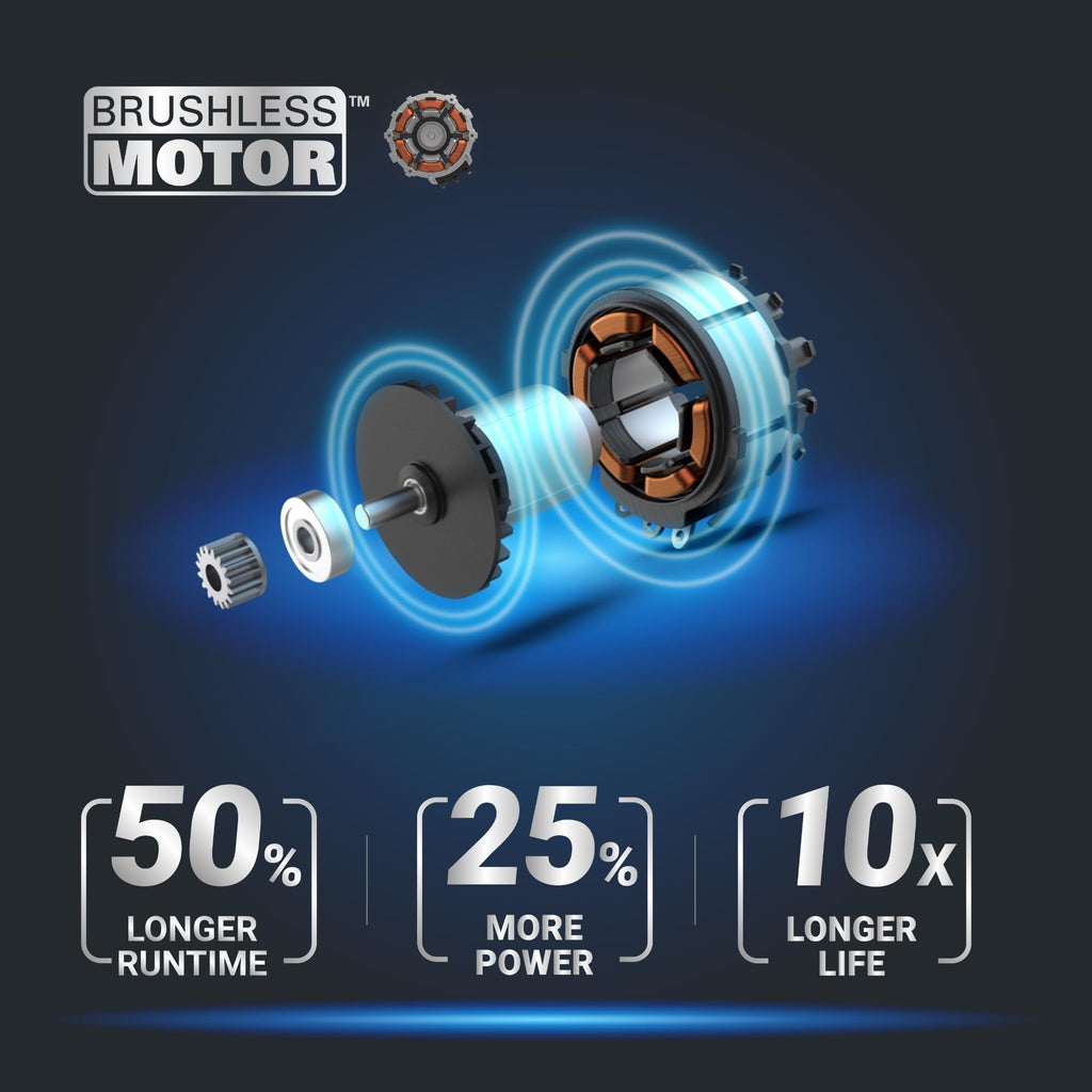 WORX WX501.9 Akku-Säbelsäge 20V – leistungsstarke Brushless Motor – 26mm Hublänge – 0-3000/min Leerlaufdrehzahl– leicht & kompakt – werkzeugloser Messerwechsel – LED Licht – ohne Akku & Ladegerät