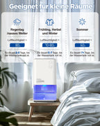 Heelay® Luftentfeuchter, 1200ML Kleiner Energiesparender Elektrischer Luftentfeuchter,Tragbar,Ultra Leise,Auto Abschaltung,7 Farbiges Licht,Raumentfeuchter Dehumidifier für Schlafzimmer,Bad,Home