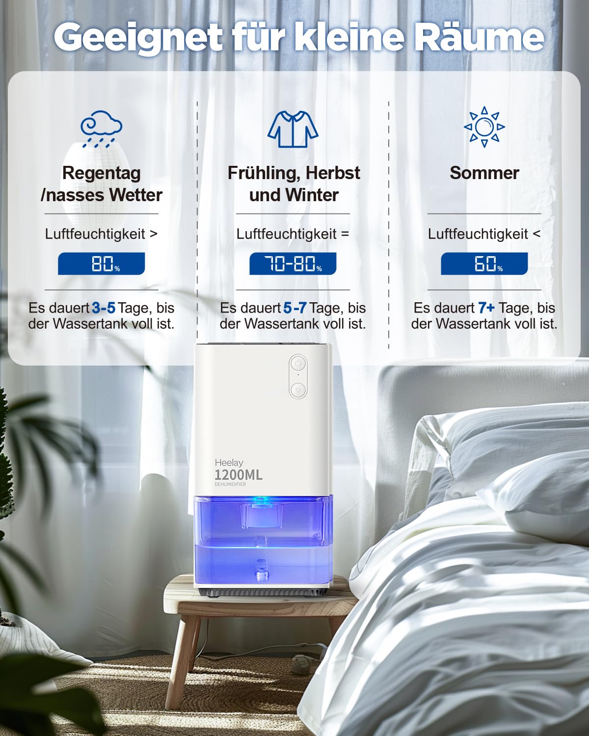 Heelay® Luftentfeuchter, 1200ML Kleiner Energiesparender Elektrischer Luftentfeuchter,Tragbar,Ultra Leise,Auto Abschaltung,7 Farbiges Licht,Raumentfeuchter Dehumidifier für Schlafzimmer,Bad,Home