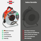 Brennenstuhl Garant S V2 IP44 Kabeltrommel 50m outdoor (Made in Germany, Kabel in Signalfarbe orange, Stahlblech, kurzfristiger Einsatz im Außenbereich)