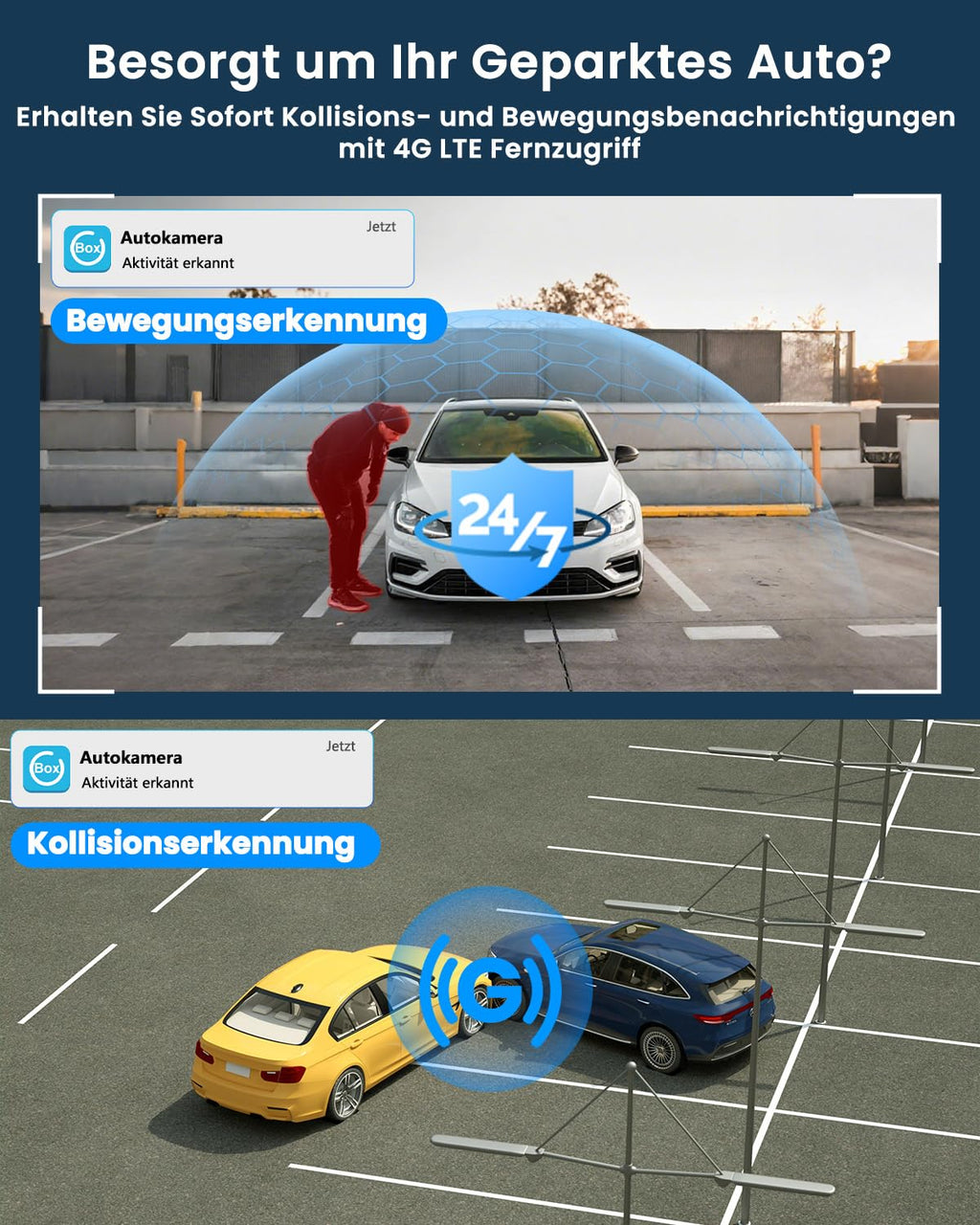 Dashcam Auto, UCOCARE 4G LTE Dash Camera Auto mit SIM Karte, 64GB-Karte, Dashcam mit Parküberwachung ohne WLAN, App-Zugriff, 2-Wege Talk, Bewegungserkennung-Alarm, Nachtsicht, GPS, 170° Weitwinkel